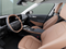 2026 Kia EV6 Wind