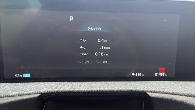 2023 Kia EV6 Wind